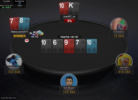 party poker mods|PartyPoker Table Themes .